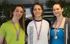 Championnat Départemental Open des Hauts de Seine - 50 m