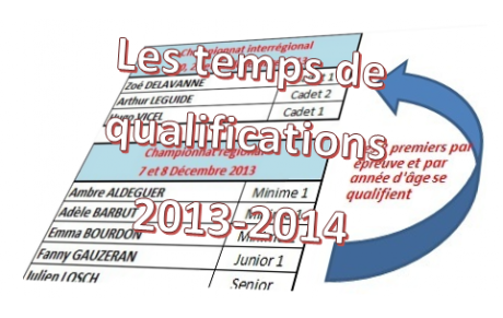 A vos agendas: les dates importantes de la 1ere partie de la saison
